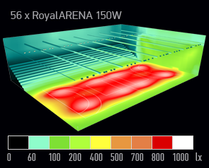 symulacja oswietlenia hala widowiskowo sportowa dialux naswietlacz led arena 150W natezenie swiatla 750lx