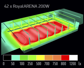 symulacja oswietlenia hala widowiskowo sportowa dialux naswietlacz led arena 200W natezenie swiatla 800lx