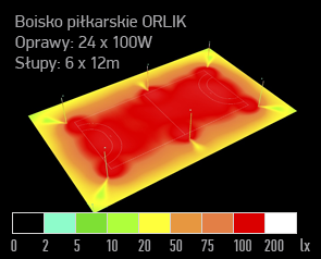 symulacja oswietlenia boisko orlik dialux naswietlacz led arena 500W render 04 symulacja oswietlenia boisko orlik dialux naswietlacz led sFIELD NE 100W render