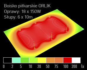 symulacja oswietlenia boisko orlik dialux naswietlacz led arena 100W natezenie swiatla 05 symulacja oswietlenia boisko orlik dialux naswietlacz led sFIELD MT 150W render