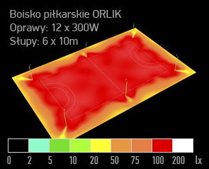 symulacja oswietlenia boisko orlik dialux naswietlacz led arena 100W render 06 symulacja oswietlenia boisko orlik dialux naswietlacz led RoyalSPORT V Ultra 300W render