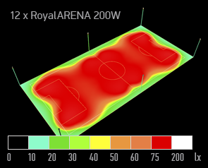 symulacja oswietlenia boisko orlik dialux naswietlacz led arena 200W render