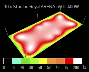 symulacja oswietlenia boisko orlik dialux naswietlacz led arena 400W render