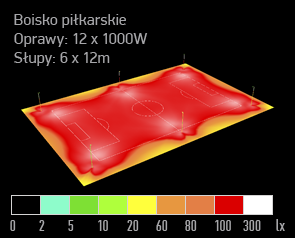 symulacja oswietlenia boisko orlik dialux naswietlacz led arena 100W render piłka nożna boisko pełnowymiarowe symulacja sportowe led 06